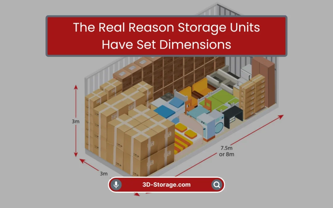 The Real Reason Storage Units Have Set Dimensions (2026)