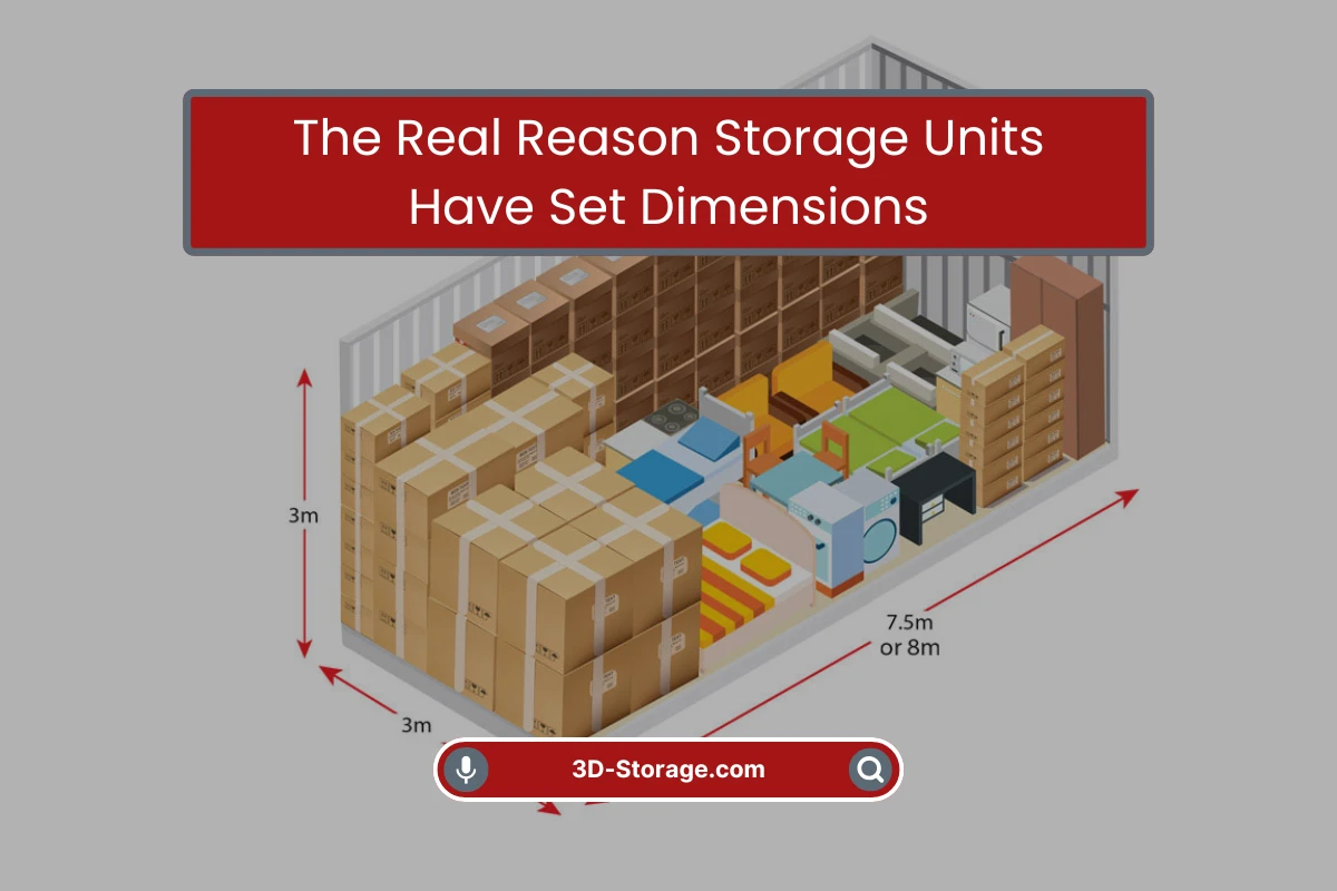 Storage Units Have Set Dimensions Storage Units Have Set Dimensions